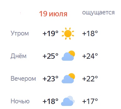 Доброе утро! Хорошего дня!)