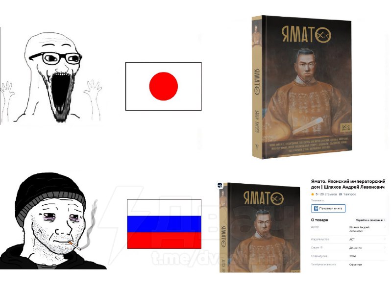 ⚡️Российские издательства массово подделывают японскую литературу и историю, придумывая авторов и пр