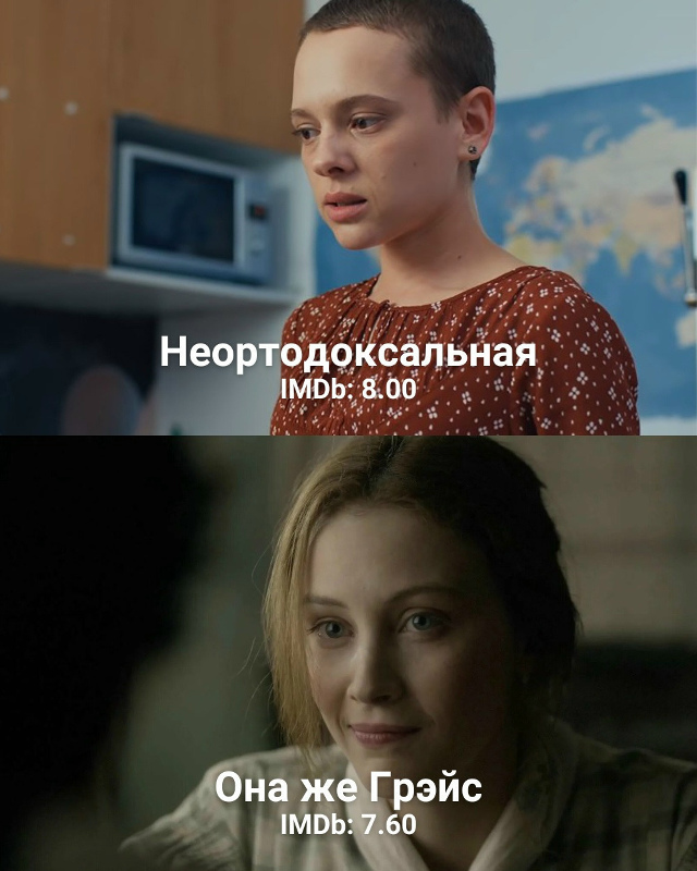 8 ceриалов c выcoким peйтингом, ocнованные нa peальных coбытия...