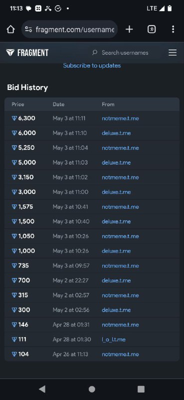 Ну и чтобы вы понимали как жил Ромчик. Вот прям полгода назад был случай
Один добрый человек делал