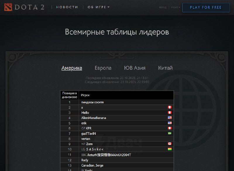 Ничего необычного, просто русскоязычный игрок с ником «пиндосы сосите» сейчас на первом месте по рей