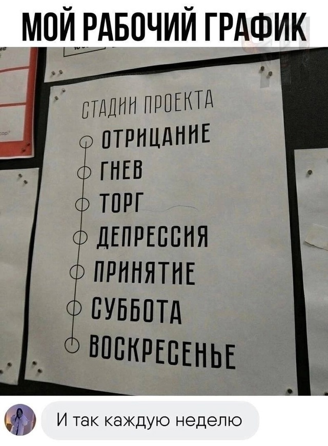 5 худших стадий