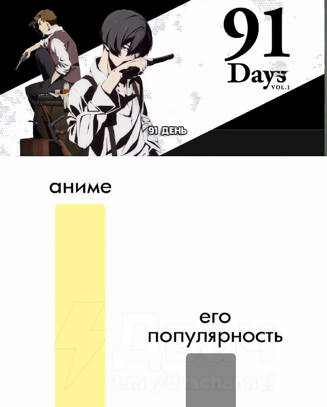 Шесть крутых аниме, о которых вы, скорее всего, не слышали
Если всё популярное уже пересмотрено и н