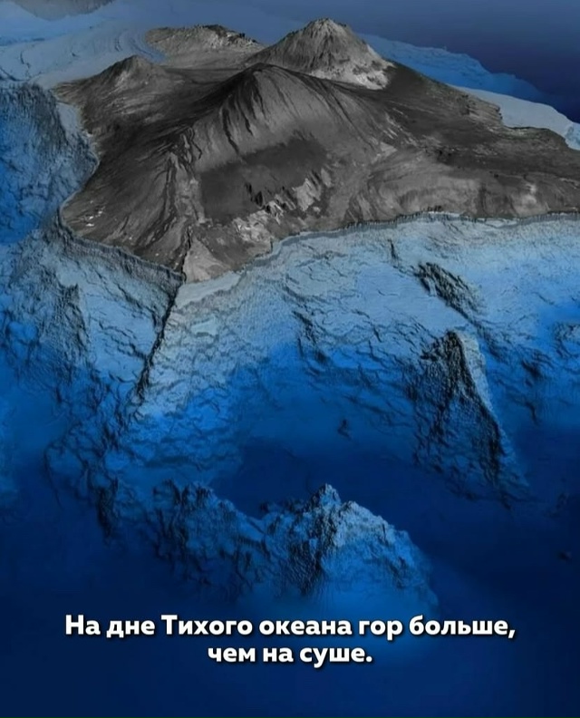 Интересные факты про Тихий океан.