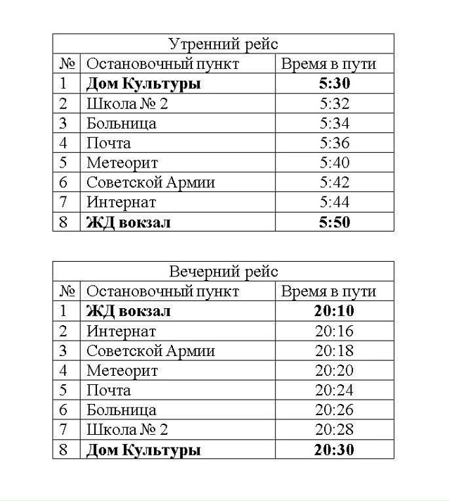 ✅🚂 ️️Уважаемые жители и гости города Южноуральска, ?...