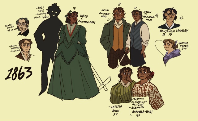 Историческое AU — 1863
Остролистая, Львиносвет, Воробей, ...