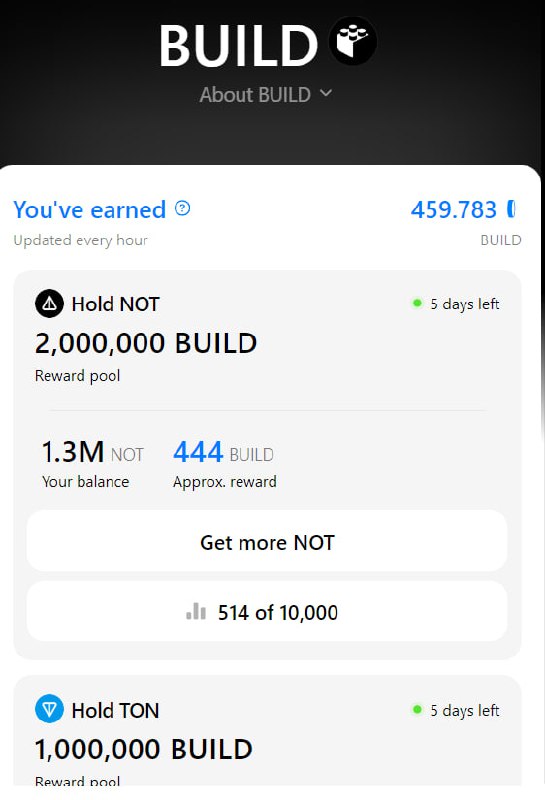 #Notcoin 💎 #Earn
Стейкинг от проекта Notcoin.
Уже видно первые начисления нового токена. Цены пок