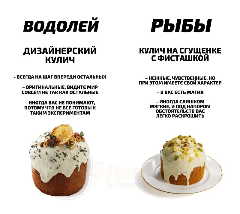 Российский астролог рассказал, какой кулич подходит каждому знаку зодиака
Пасха уже завтра, ищем се