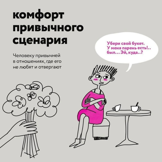 - неразделенная любовь - что это?