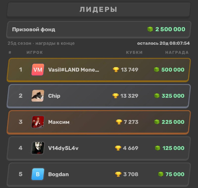 #MineLand 💪
15 марта открывается доступ для всех в карточную игру HeroLand.
Уже совсем скоро кажды