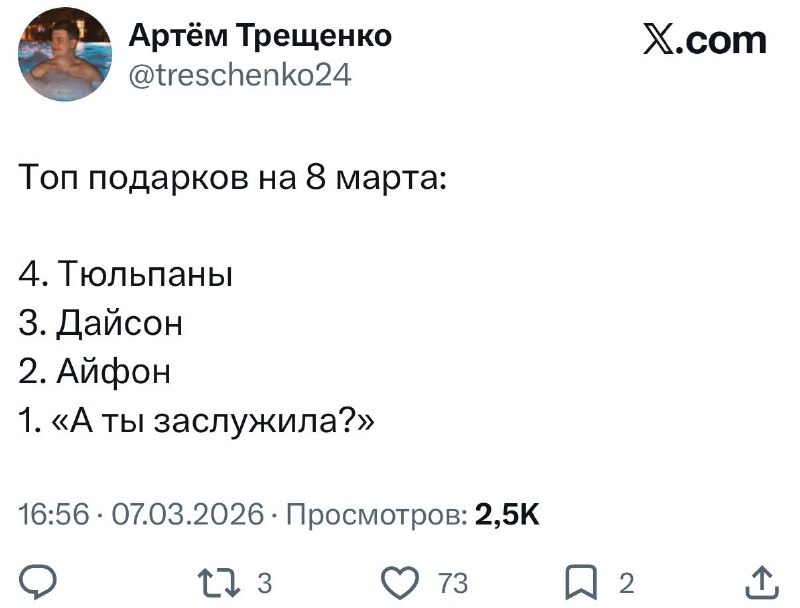 Факты 😭