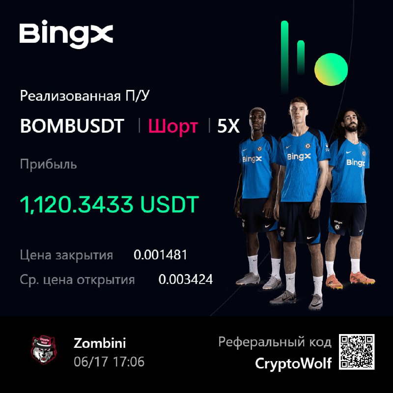 #Bombie 🙎‍♂️
Несмотря на то, что мой шорт закрылся по стопу в -150$, я немного позже перезашел в не