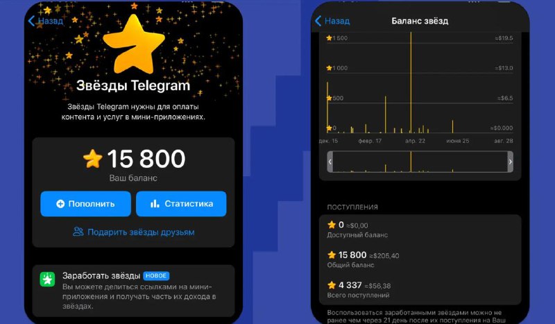 Пользователи Telegram смогут выводить «Звёзды», но только те, которые были заработаны, а не куплены