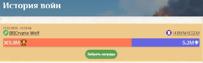 #Fomo_Fighters ⚔️
Наш клан победил в первом клановом сражении!
Все участники получили токены, кото
