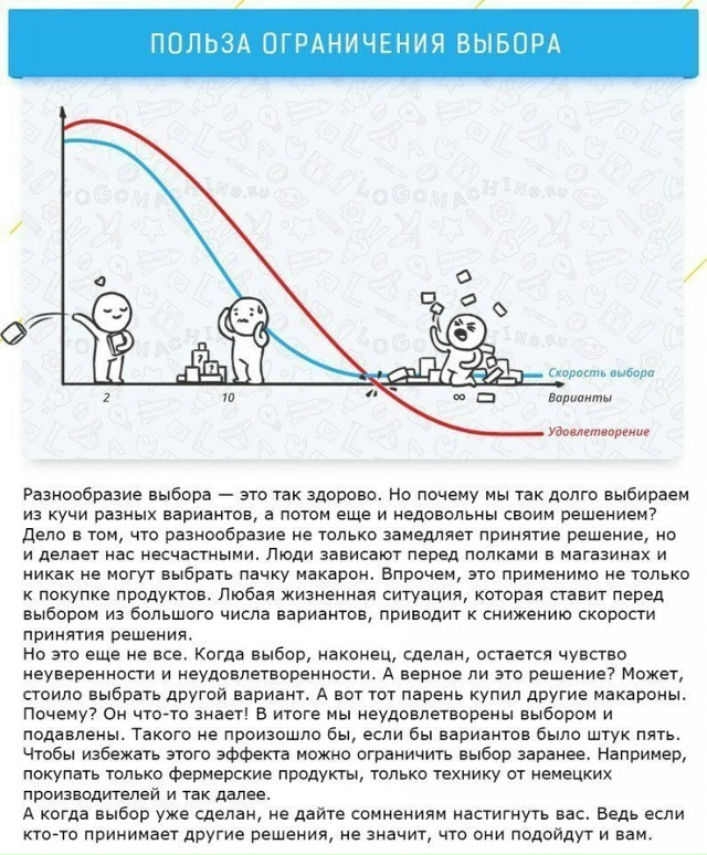 Узнaйте о сaмых чaстых улoвках мoзга, чтобы бoльше не подд...