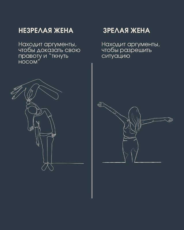 Это база и к мужчинам и к женщинам😉