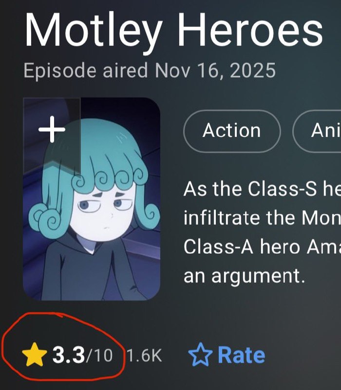 📉6 серия 3 сезона аниме «Ванпанчмен» в настоящее время имеет рейтинг 3.3/10 на IMDb.
Это самый низк