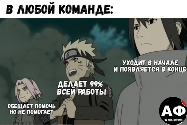 аниме факты