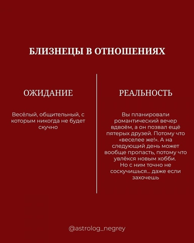 Знаки зодиака в отношениях
часть 1.