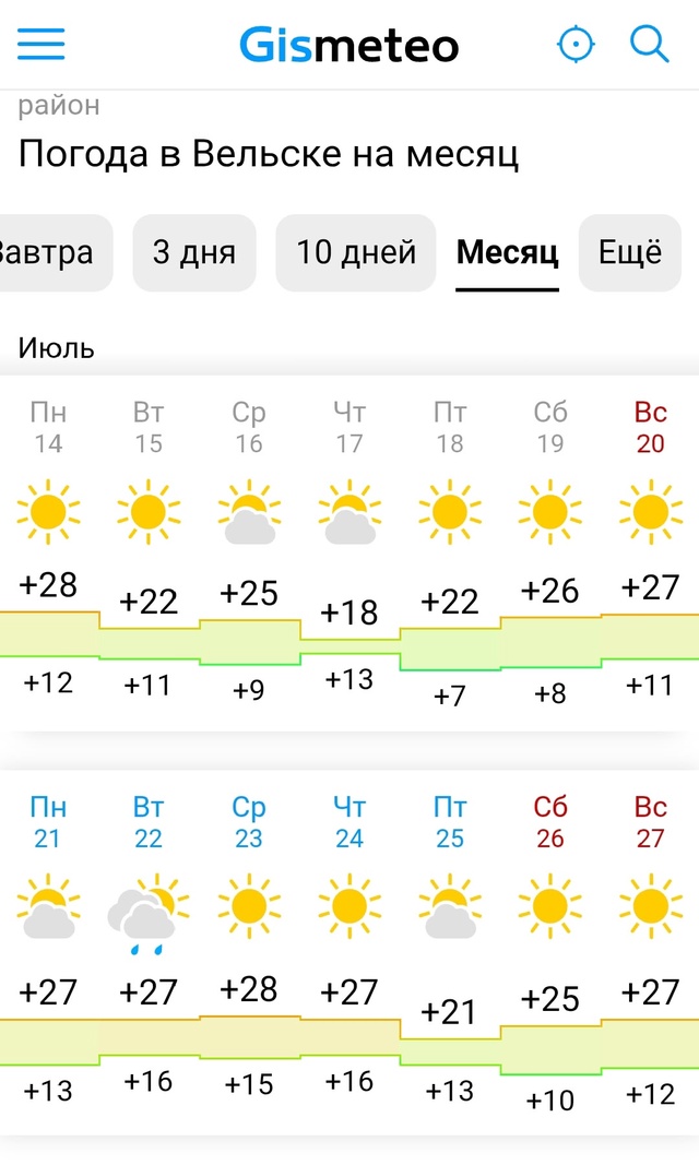 Июль даёт жару) Следующую неделю тоже обещают пляже-за?...