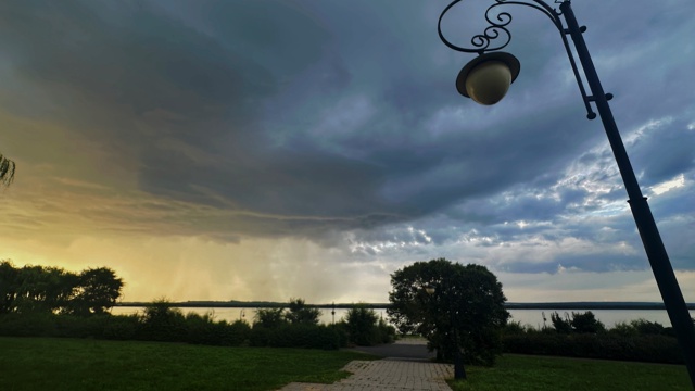 Небо сегодня
