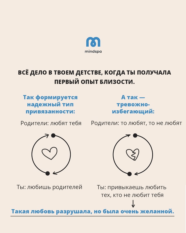 Меня заводит недоступное⤵
То, что ты называешь «завод...