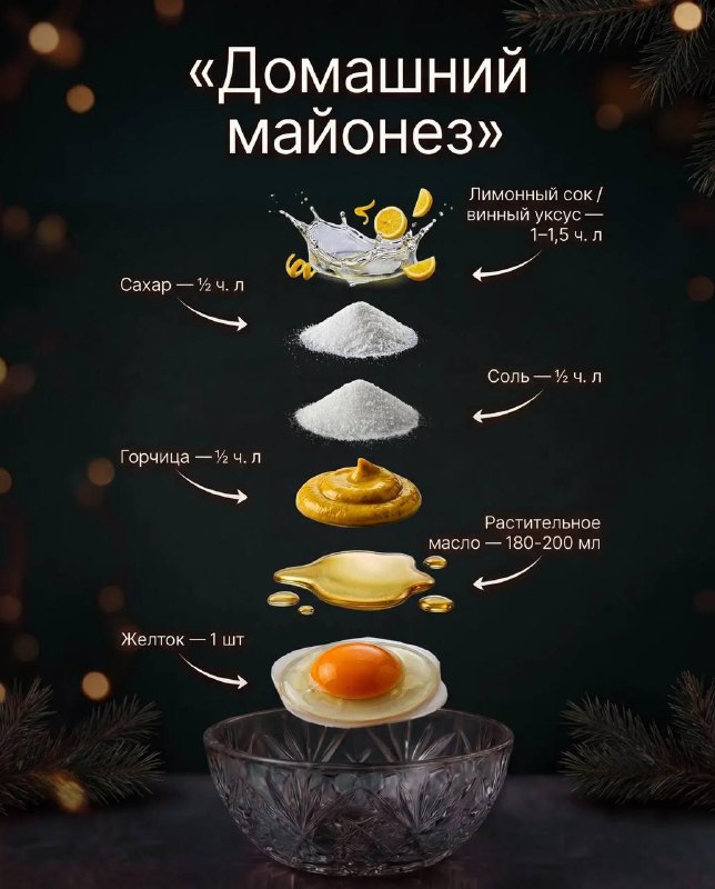 Рецепты легендарных новогодних салатов, если вдруг кто-то забыл.
Сохраняем, чтобы не потерять.