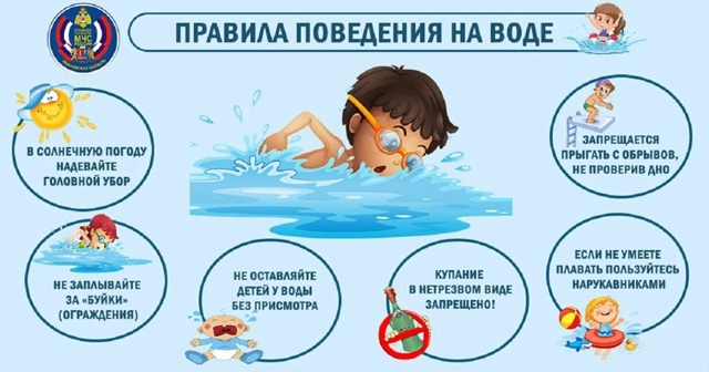 🏊‍♀️Организация информационного часа 
