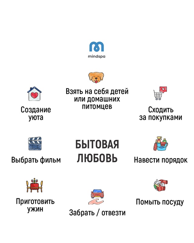 Вот 7 важных качеств, которые необходимы для счастливы?...