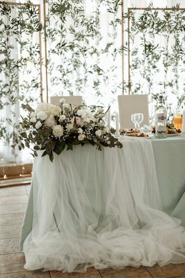 Добрый день!
Свадьба 06.06 в ресторане небольшого города....