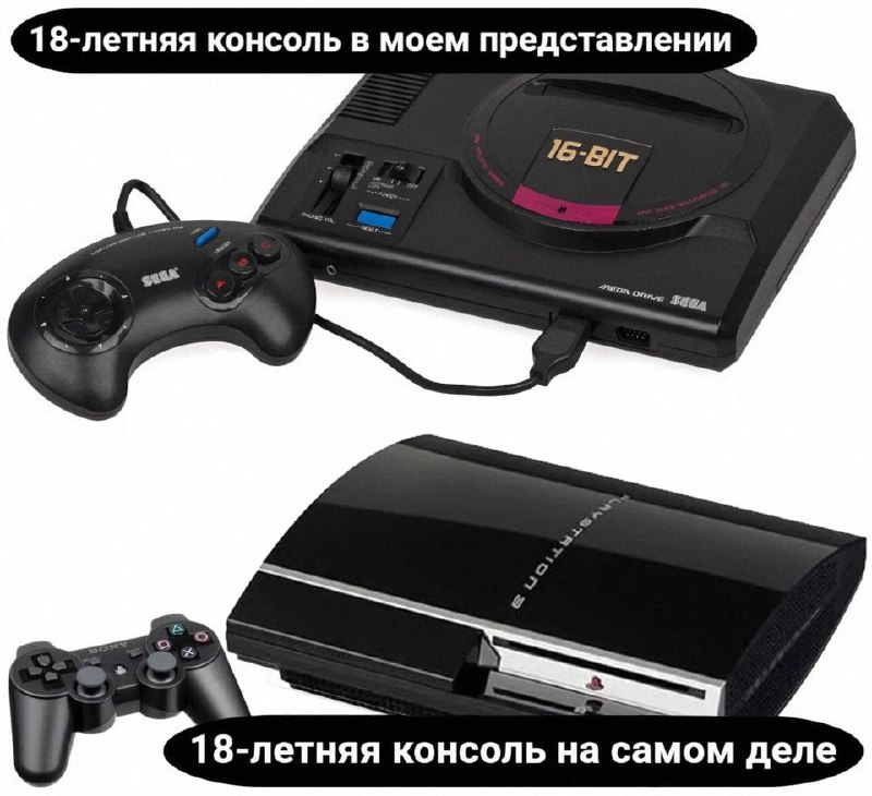 Утренняя подборочка