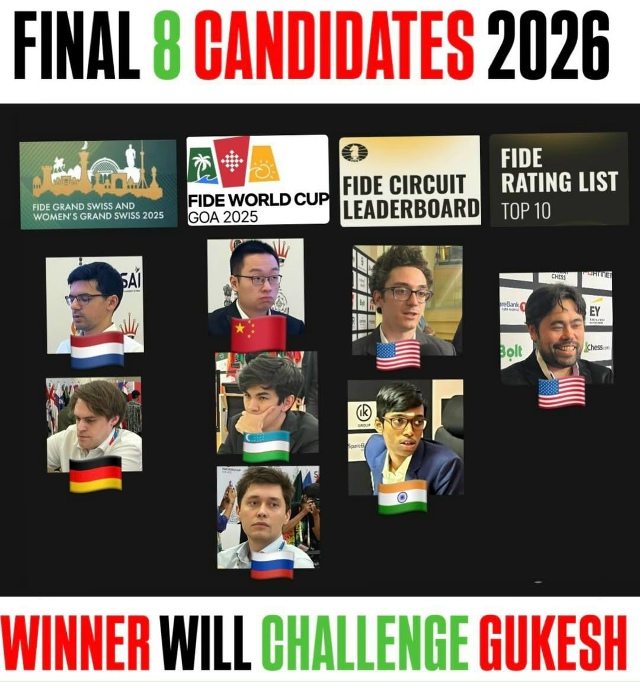 Участники ТП 2026, за кого болеешь?