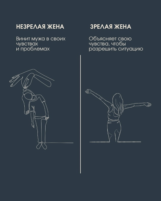 Это база и к мужчинам и к женщинам😉