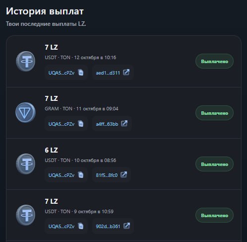 #Life_Zero 🏙
Моя статистика:
Дата моего входа в проект: 15.09.2026
Сделал депозит: 1,000 usdt 😎
С