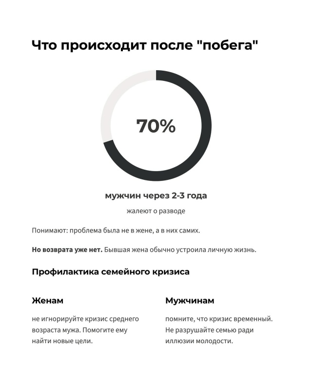 💔Семейные психологи раскрывают болезненную правду о ...