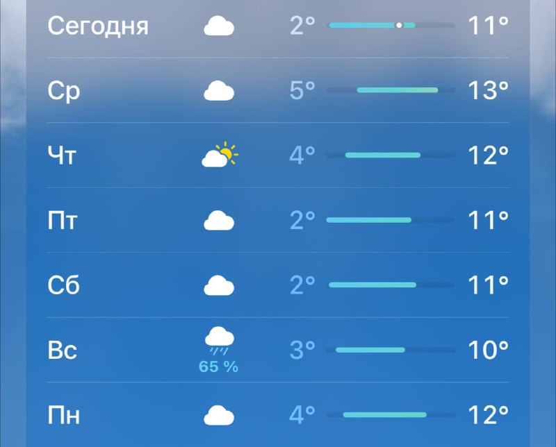 ⚡️ В Москве начали отключать отопление — столицу переводят на летний режим теплоснабжения Отключени