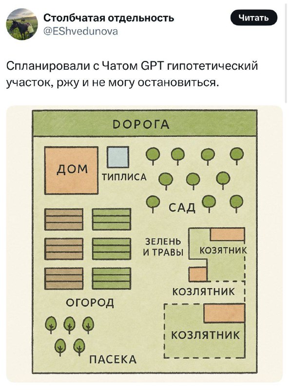 🤣 ChatGPT знает толк в планировании.
Правда, места под козлятник маловато.
ChatGPT | FREE VPN