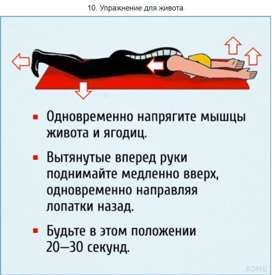 Лучшая тренировка для осанки дома