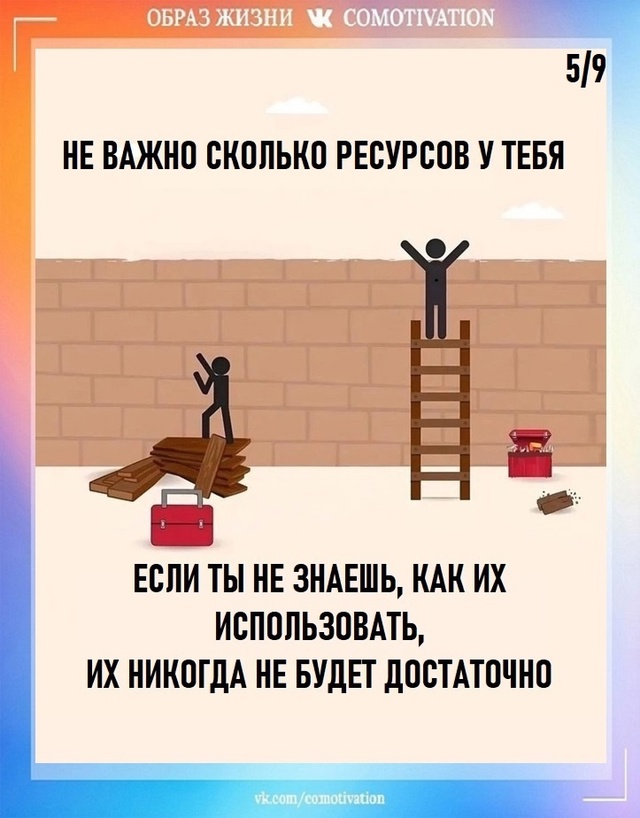Всё верно