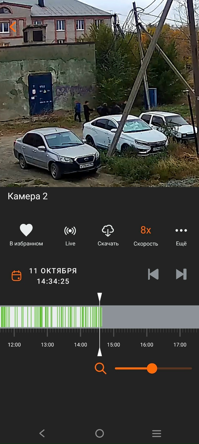 Уважаемые родители, кто смог узнать своих Чад на фото, ?...