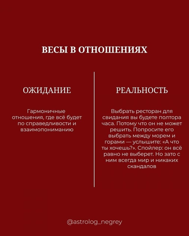 Знаки зодиака в отношениях
часть 2.