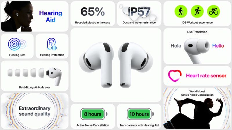 🎧 Новые AirPods Pro 3 получили функцию ИИ-перевода в реальном времени
Режим активируется жестом — г