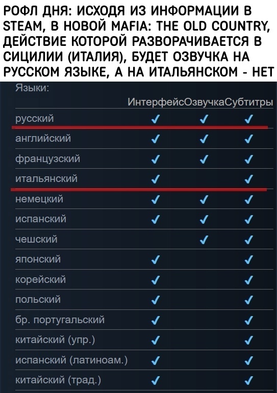 Хм...