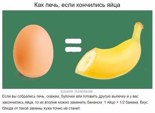 10 гениальных хитростей, которые сделают вас богом кули...