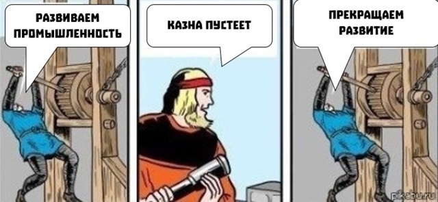В России в 5 раз сократят расходы на высокотехнологичн?...