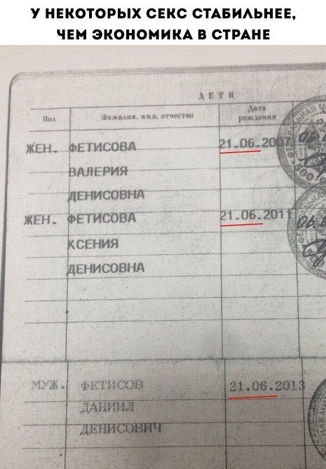 А как такое возможно?😅