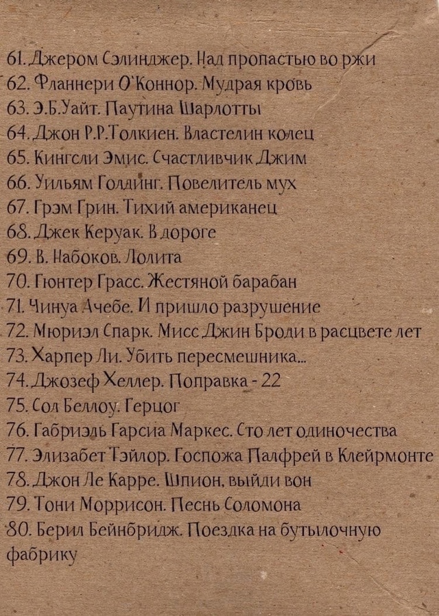 Если не знаете, что почитать.
Загадайте число от 1 до 80 и...