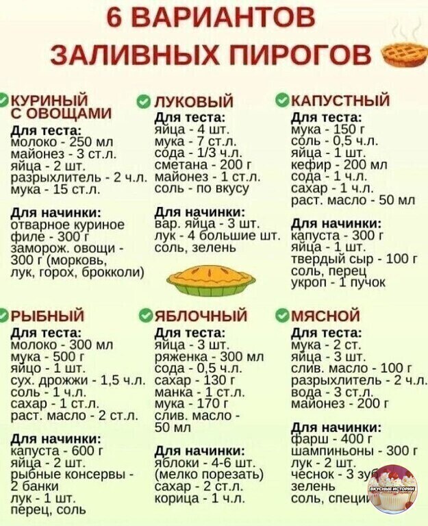 Заливные пироги (6 вариантов приготовления)