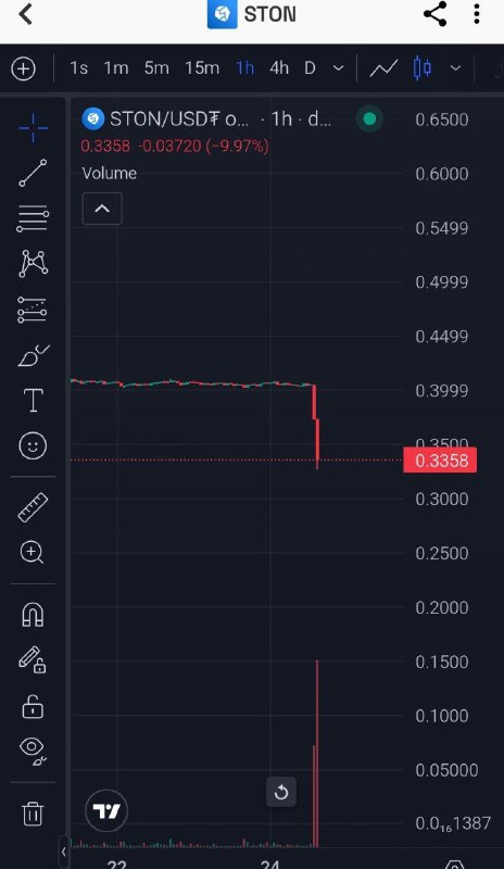 Госпади, какой же скам провернул сперматозоид-переросток