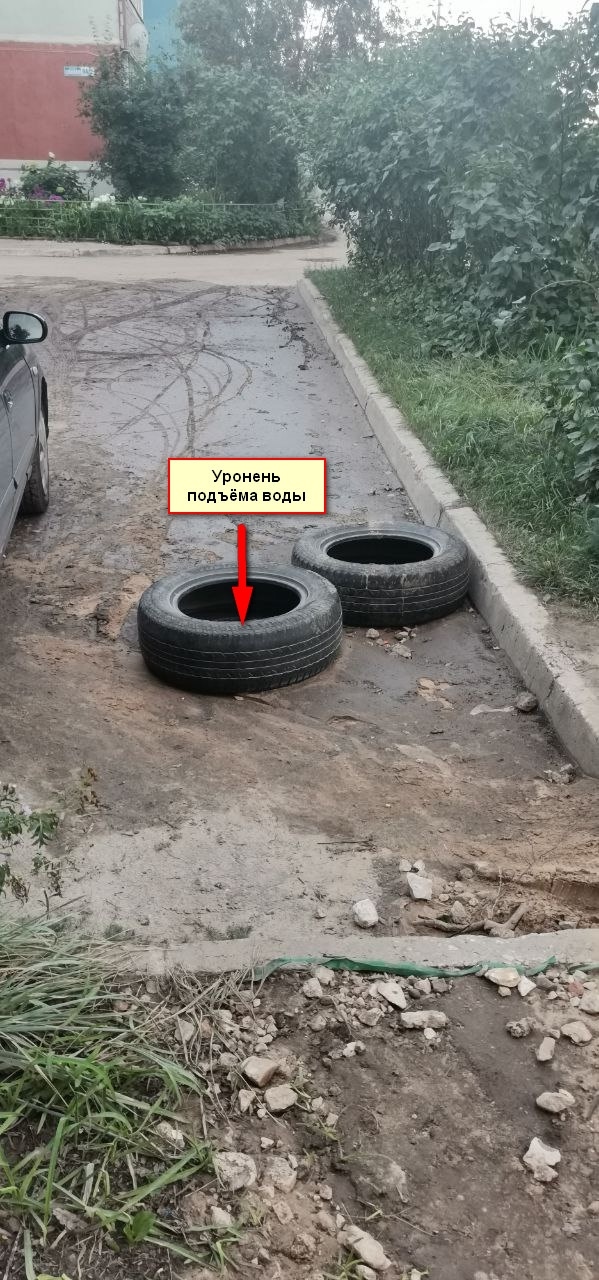 Новая Венеция Ковровского разлива🤷‍♂️🤣
Господа и ...